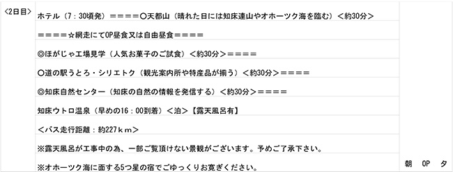 北海道3泊4日ツアーの最終日程表 2日目